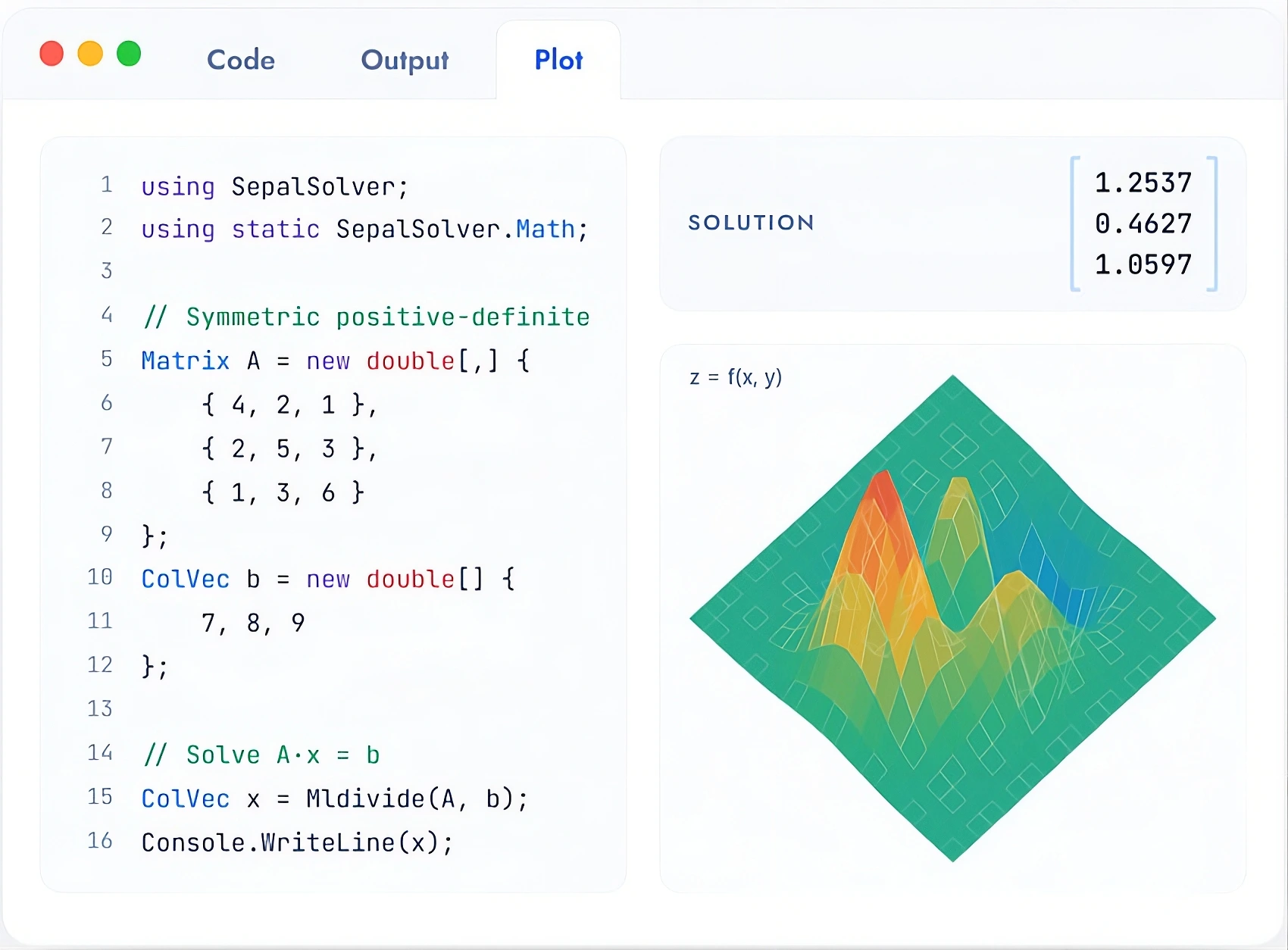 Reineur Solver code and mathematical plot